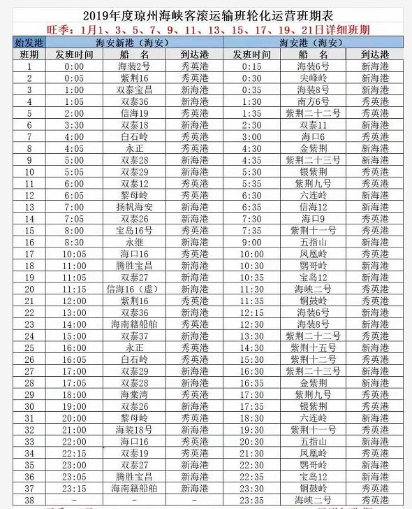 去海南开车去_驾车海南旅游攻略_开车去海南攻略