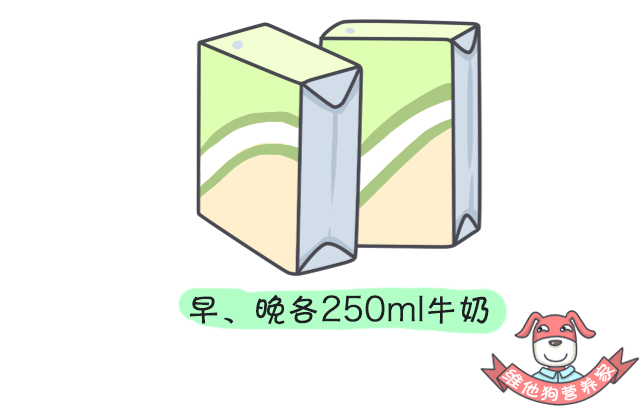 狗狗怀孕补充营养吃什么_狗狗怀孕吃什么有营养_狗狗怀孕吃些什么营养品