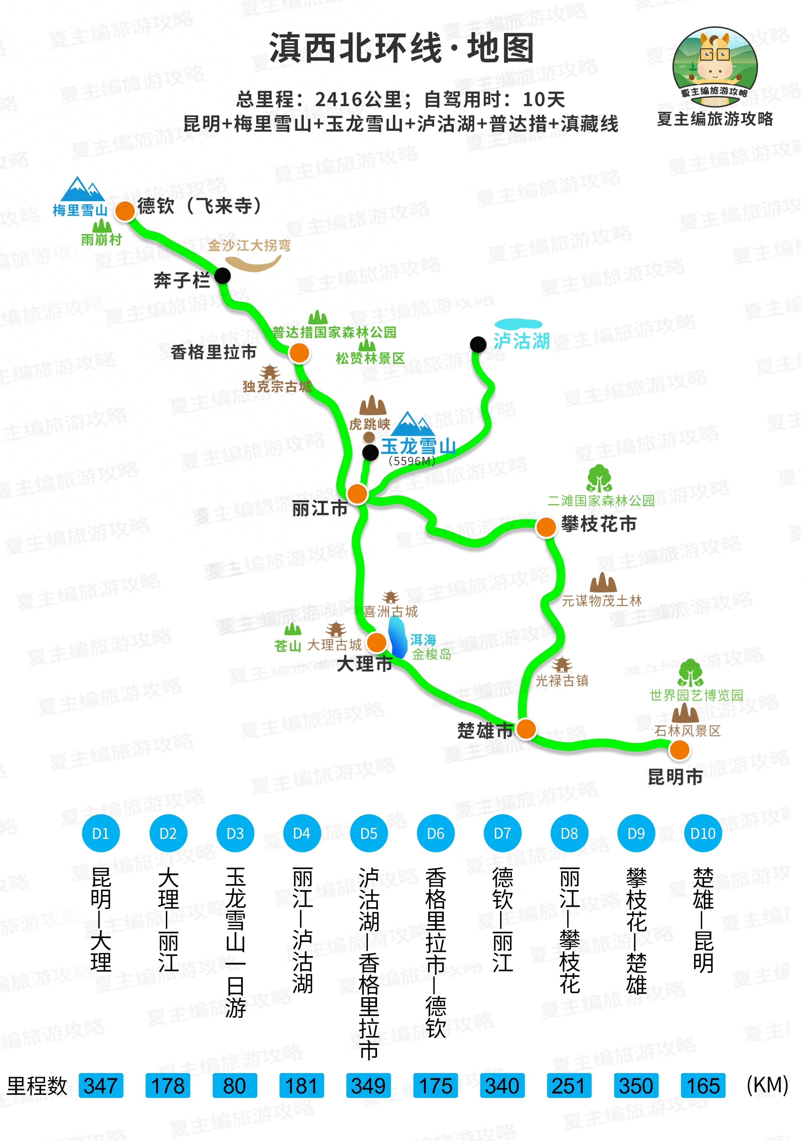 攀枝花周边自驾一日游_攀枝花附近自驾游_攀枝花旅游攻略自驾游