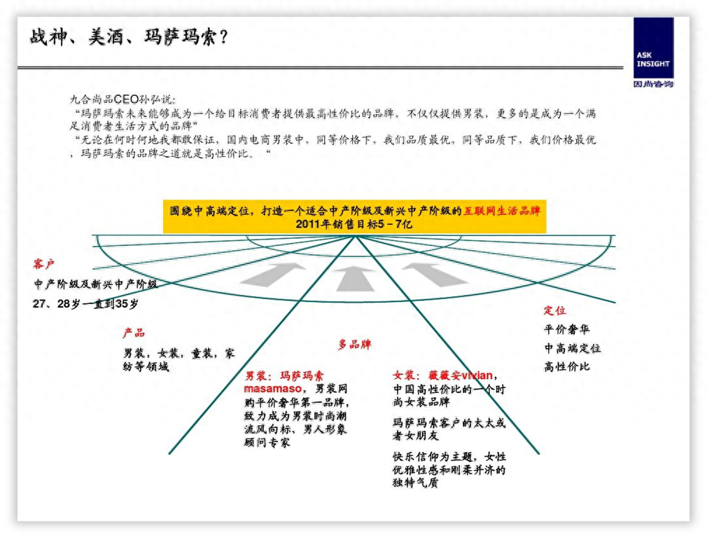 word如何横向排版_横向排版怎么转为竖向_横向排版怎么变成纵向