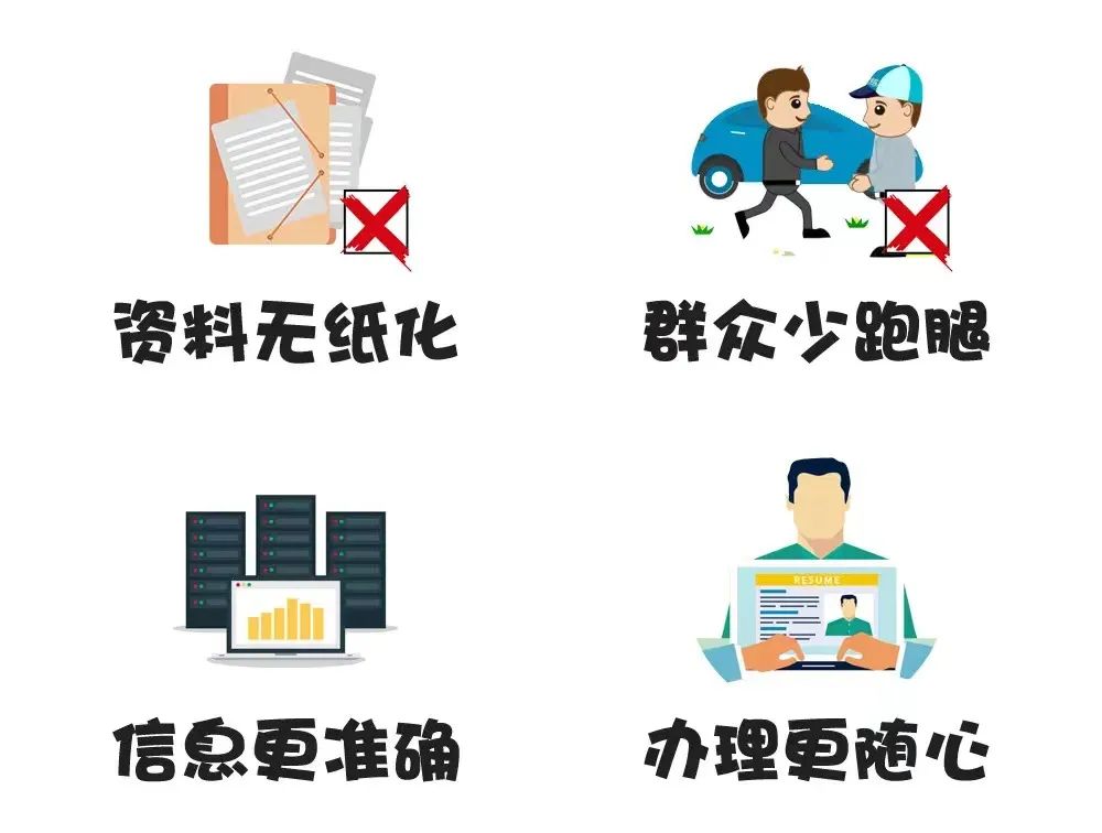 抵押贷款太仓车辆能过户吗_太仓车辆抵押贷款_太仓汽车押车贷款