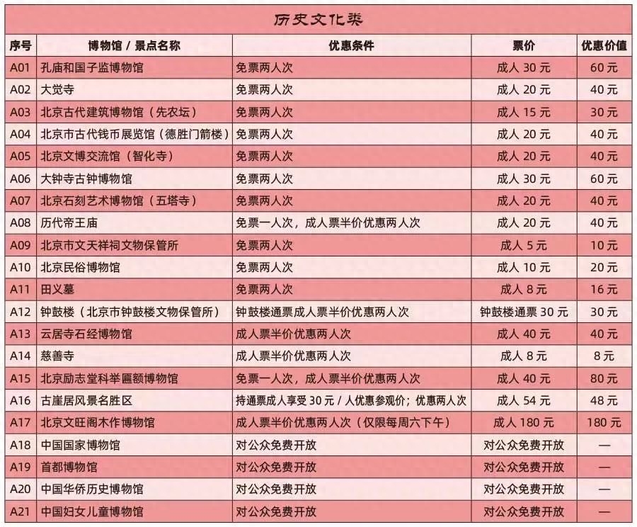 北京亲子游攻略_北京亲子游攻略_北京亲子游攻略