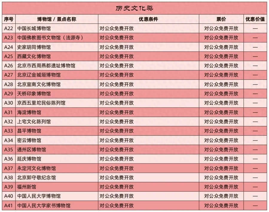 北京亲子游攻略_北京亲子游攻略_北京亲子游攻略