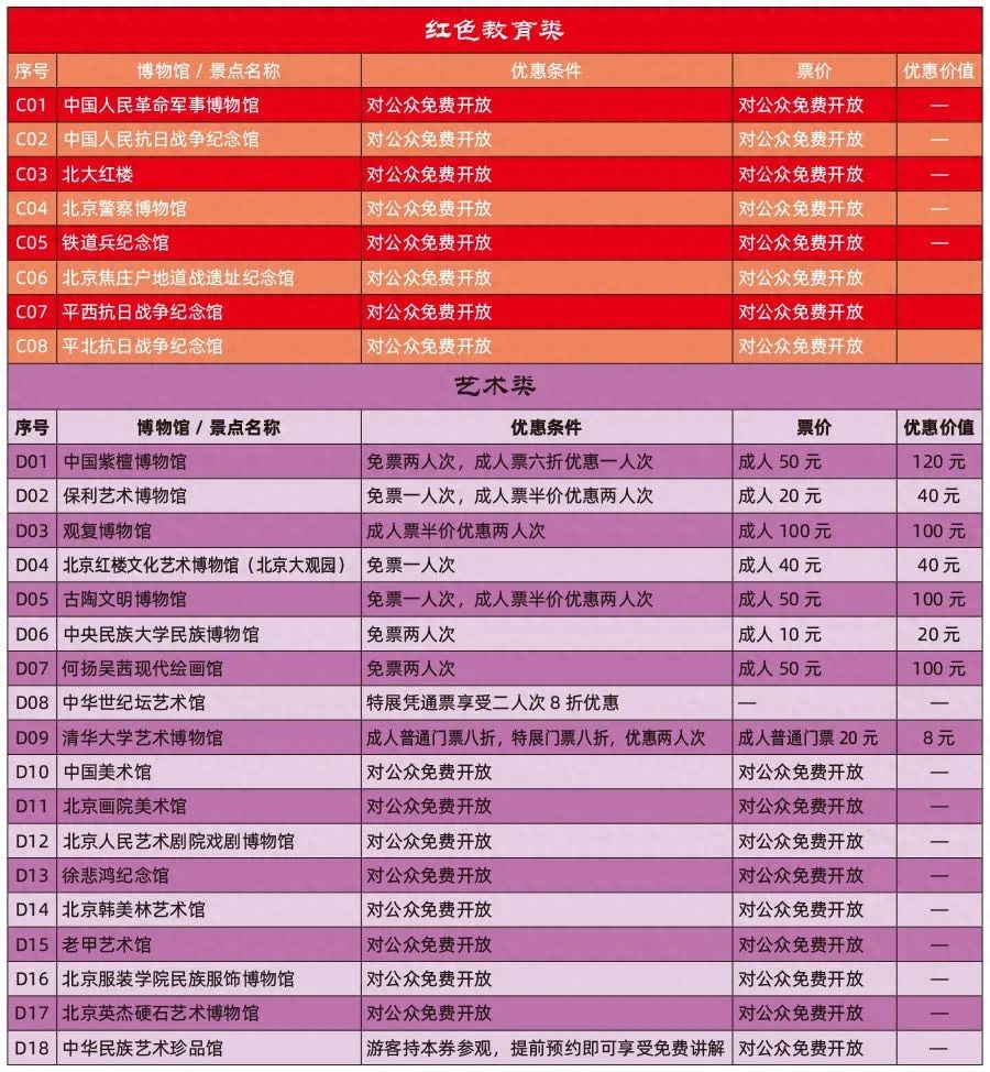 北京亲子游攻略_北京亲子游攻略_北京亲子游攻略