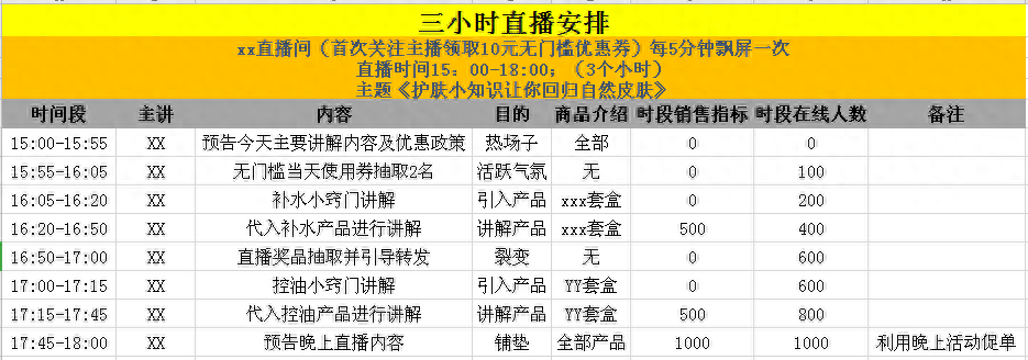 抖音涨粉如何赚钱_抖音的涨粉技巧是真的吗_抖音运营涨粉攻略