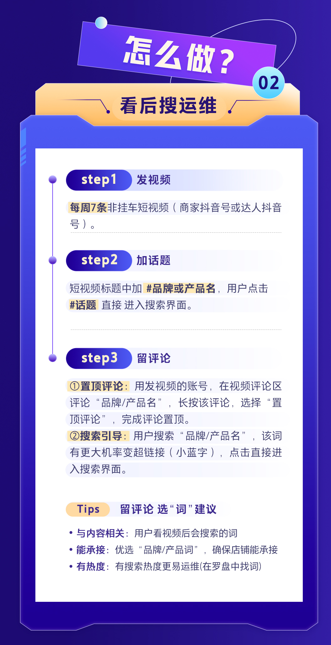 抖音电商如何正确的运营_抖音电商运营职位描述_抖音电商运营工作内容