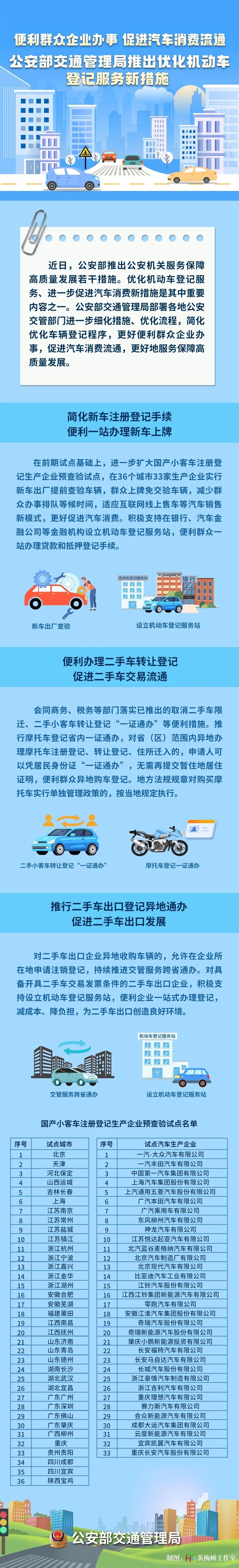 车辆抵押影响卖车吗_抵押登记车辆影响有房产证吗_车辆已抵押登记有什么影响