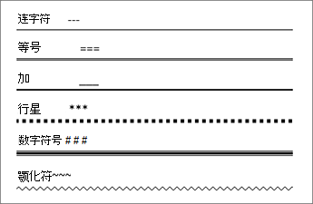 通过键入几个字符插入水平线