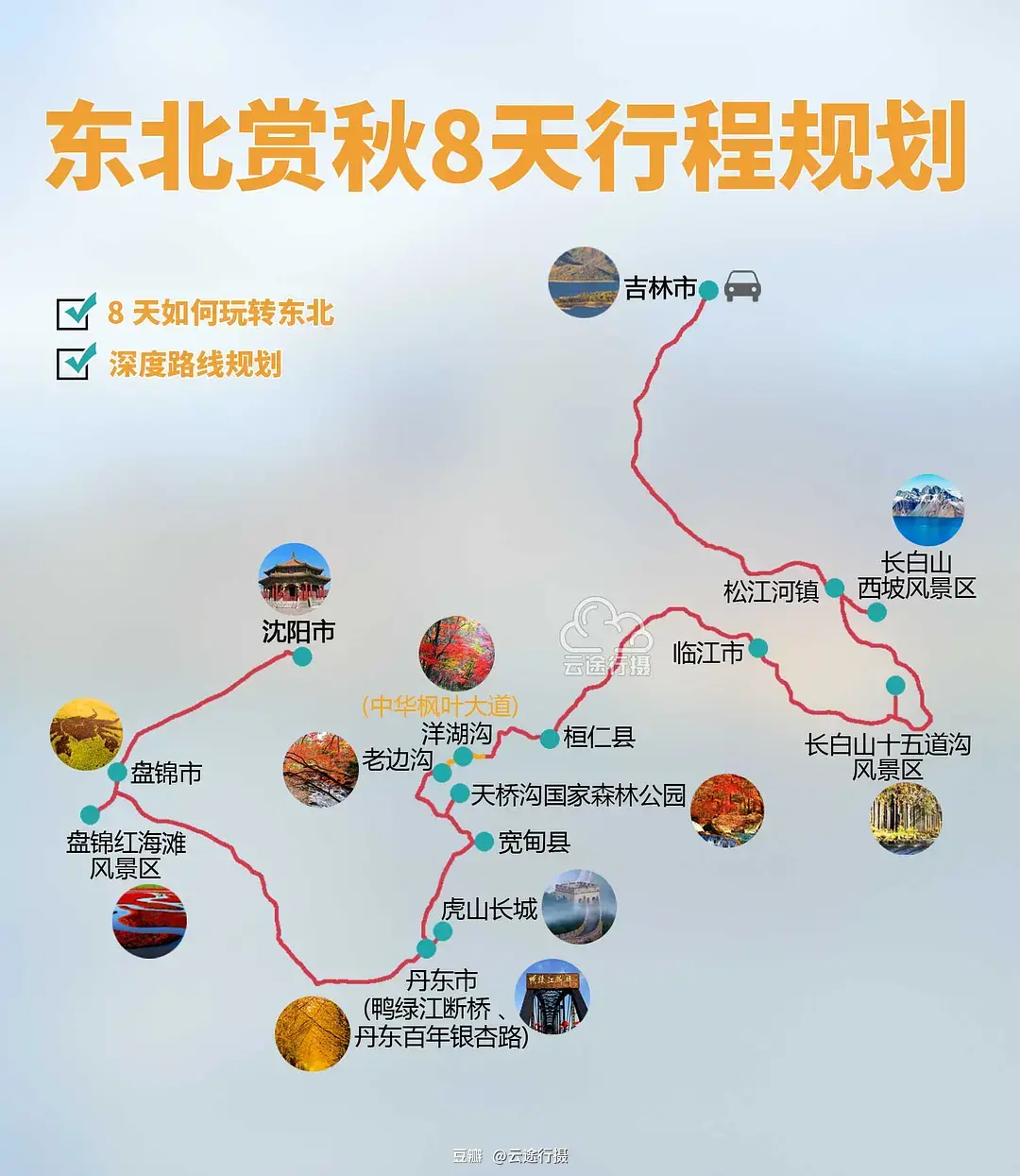 东北赏红叶8日旅游攻略路线图（原创），中