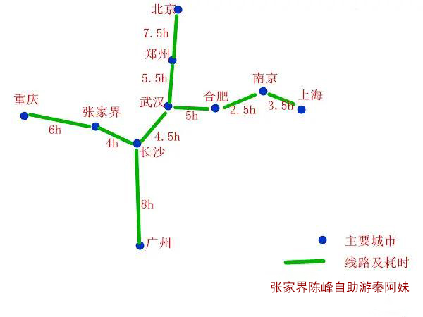 太原去张家界自驾游_太原到张家界旅游五日游的价格_太原到张家界自驾游旅游攻略