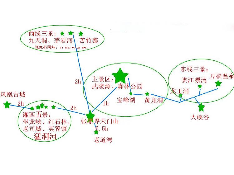 太原去张家界自驾游_太原到张家界自驾游旅游攻略_太原到张家界旅游五日游的价格