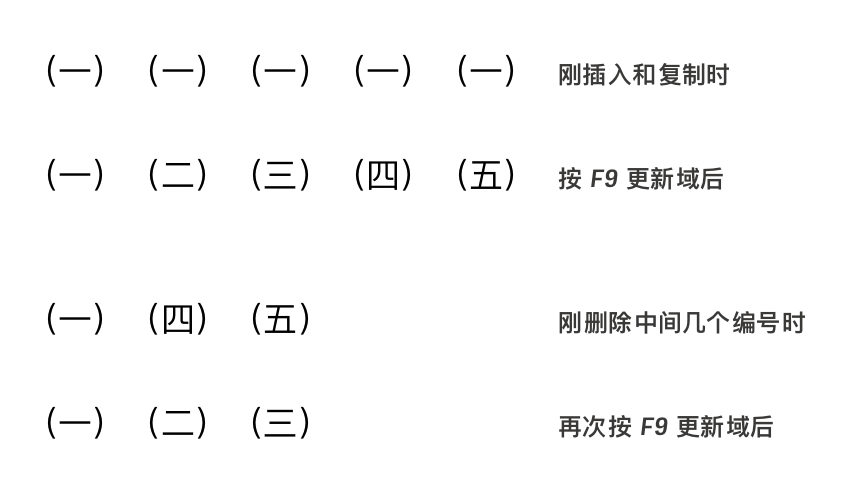 排序自动更新_排序自动升序号怎么弄_word怎么自动排序