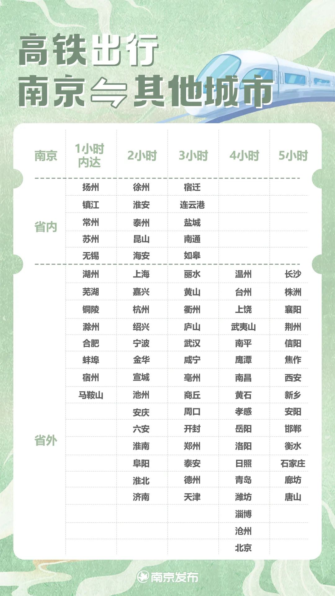 同里旅游攻略一日游_同里游玩攻略_同里旅游攻略