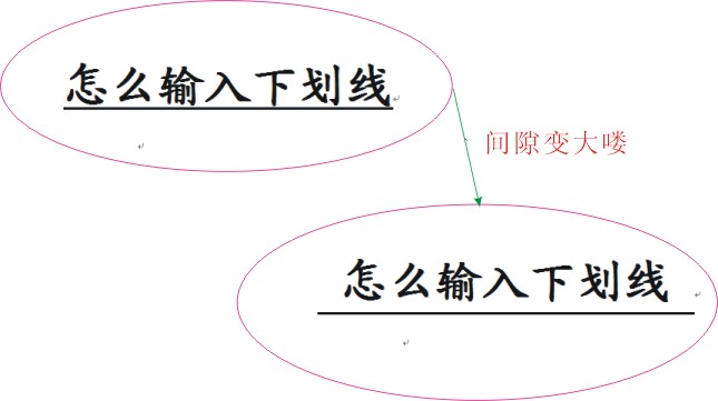 word的下划线在空白处怎么打出来_空白处下划线打不出来_word2007空白下划线