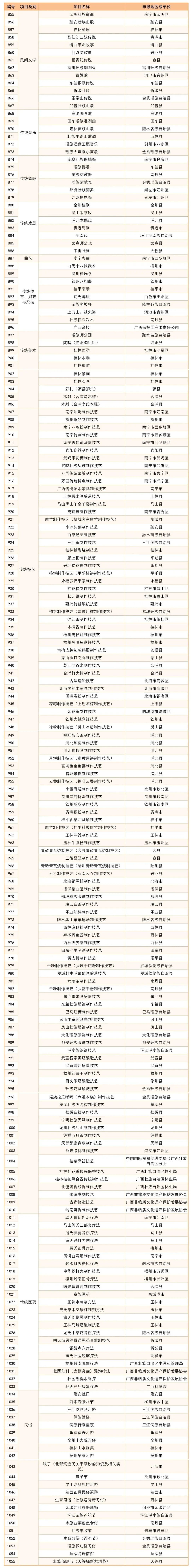 柳州有多少家网站制作公司_柳州大型网站设计公司_柳州网站制作